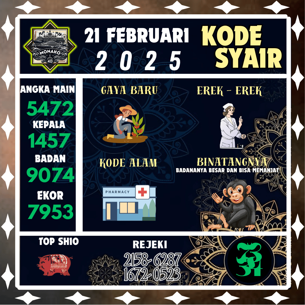 Kode Syair Monako4D Pools - Februari Pools
