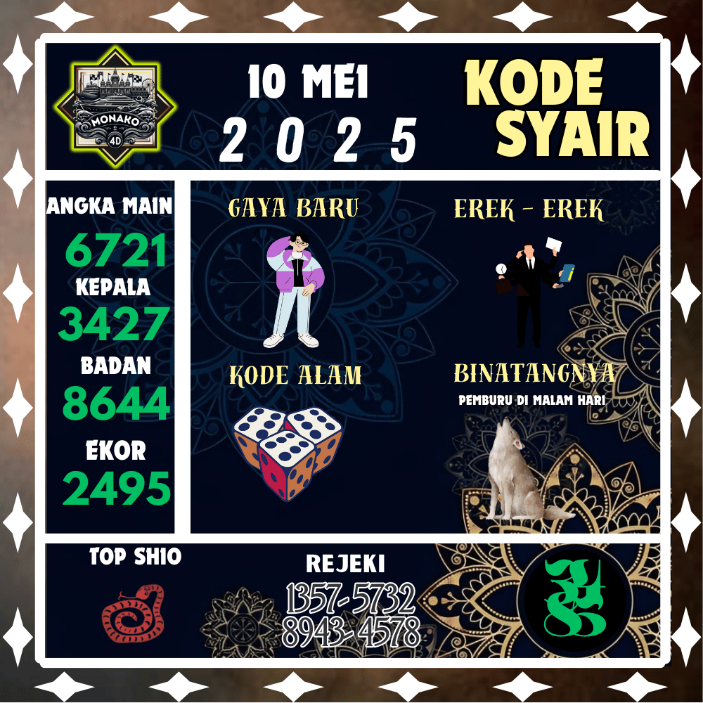 Kode Syair Monako4D Pools - Mei Pools 