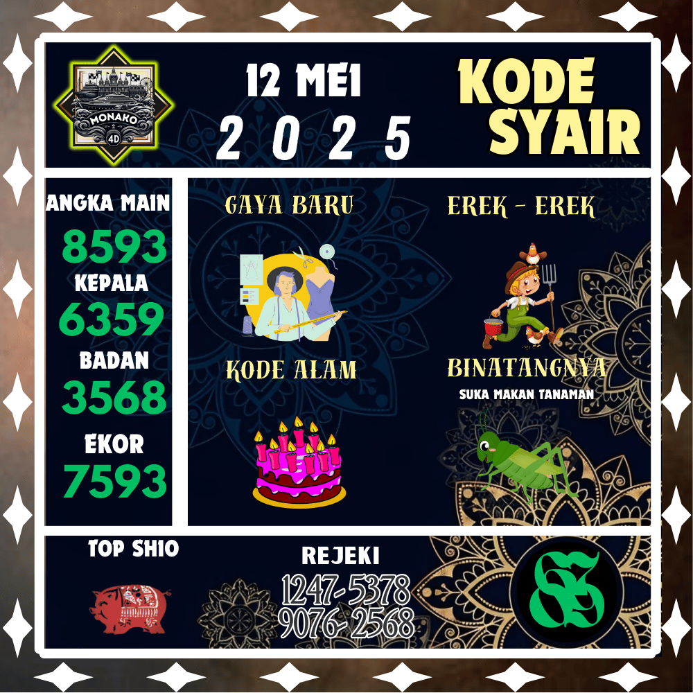 Kode Syair Monako4D Pools - Mei Pools 