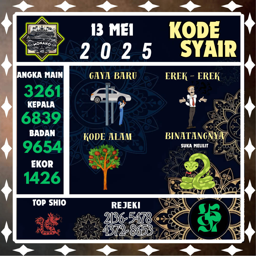 Kode Syair Monako4D Pools - Mei Pools 