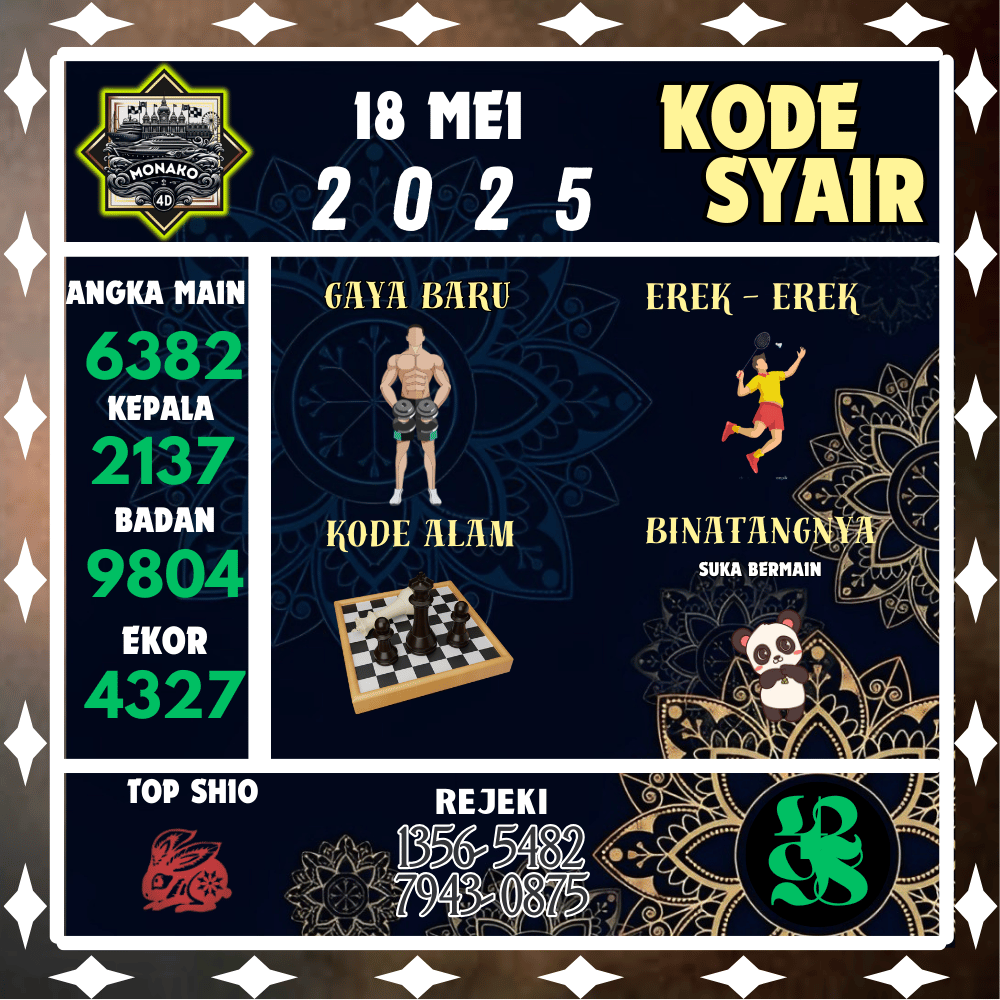 Kode Syair Monako4D Pools - Mei Pools 