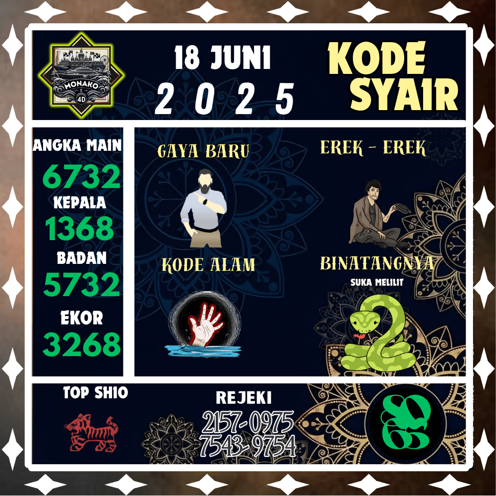 Kode Syair Monako4D Pools - Juni Pools 