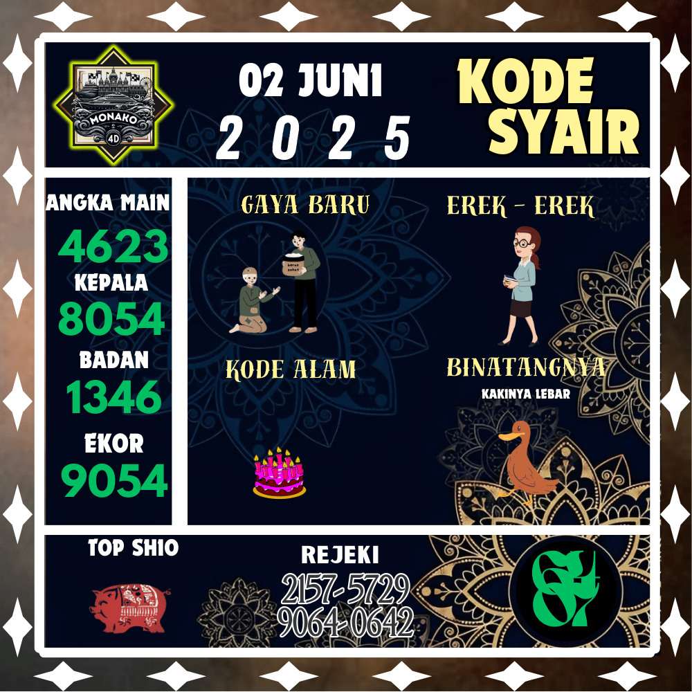 Kode Syair Monako4D Pools - Juni Pools 