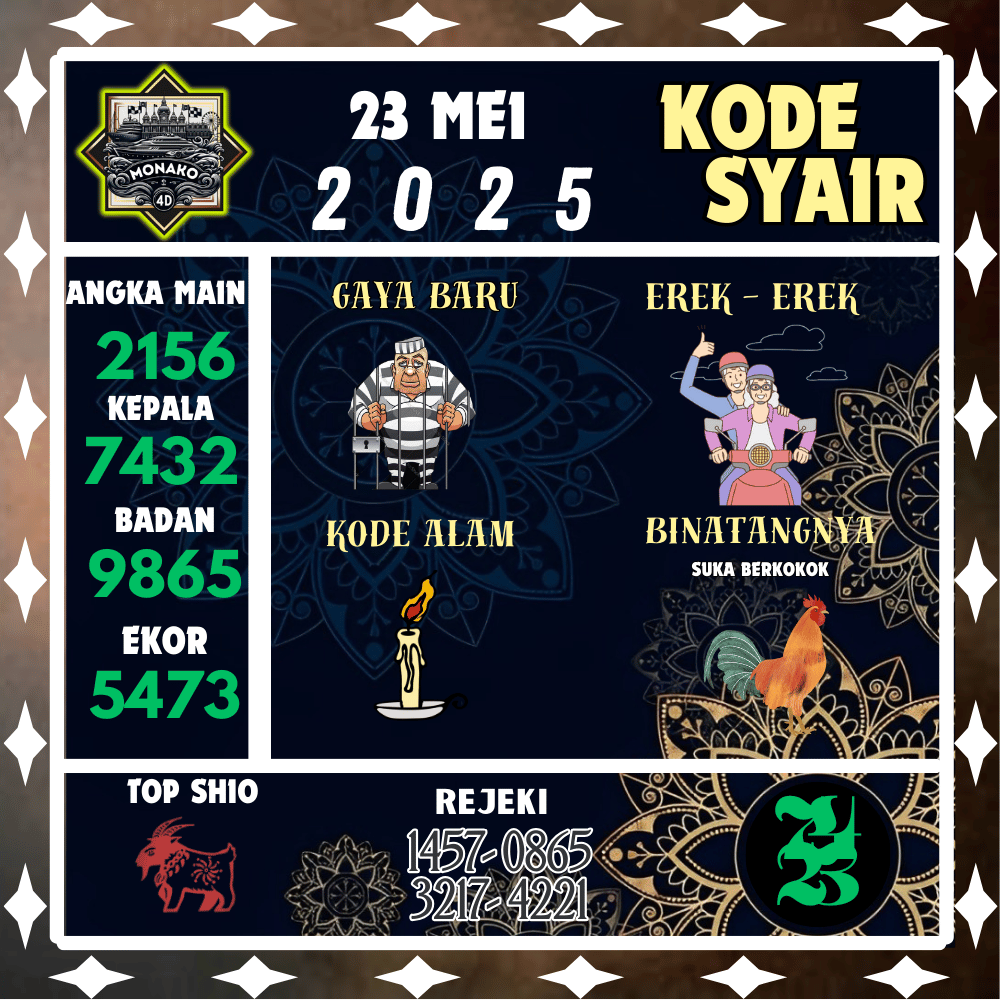 Kode Syair Monako4D Pools - Mei Pools 
