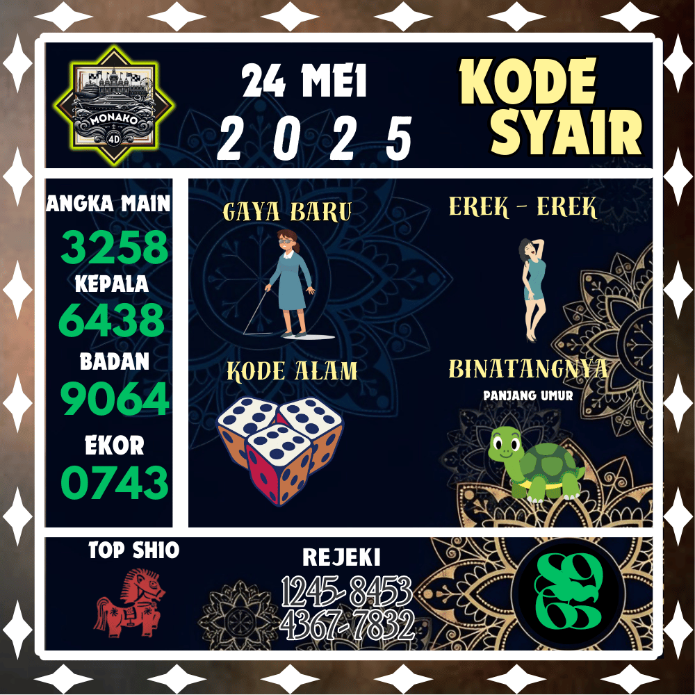 Kode Syair Monako4D Pools - Mei Pools 