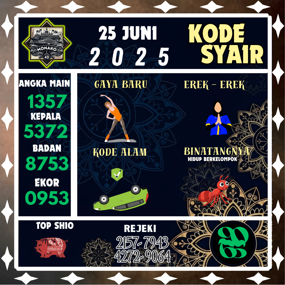 Kode Syair Monako4D Pools - Juni Pools 
