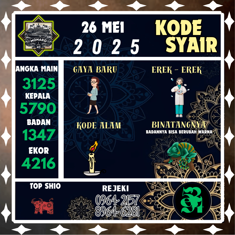 Kode Syair Monako4D Pools - Mei Pools 