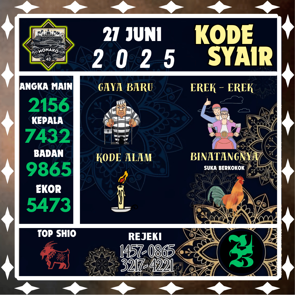 Kode Syair Monako4D Pools - Juni Pools 