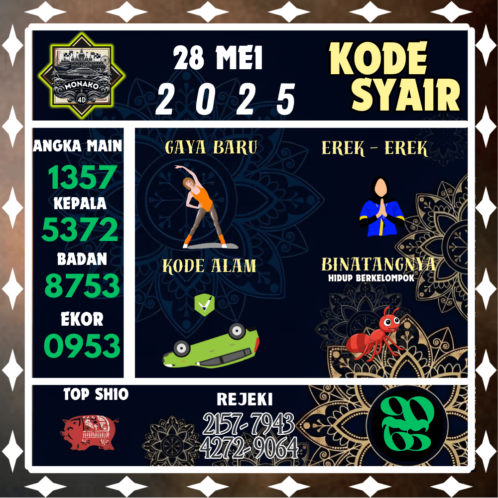 Kode Syair Monako4D Pools - Mei Pools 