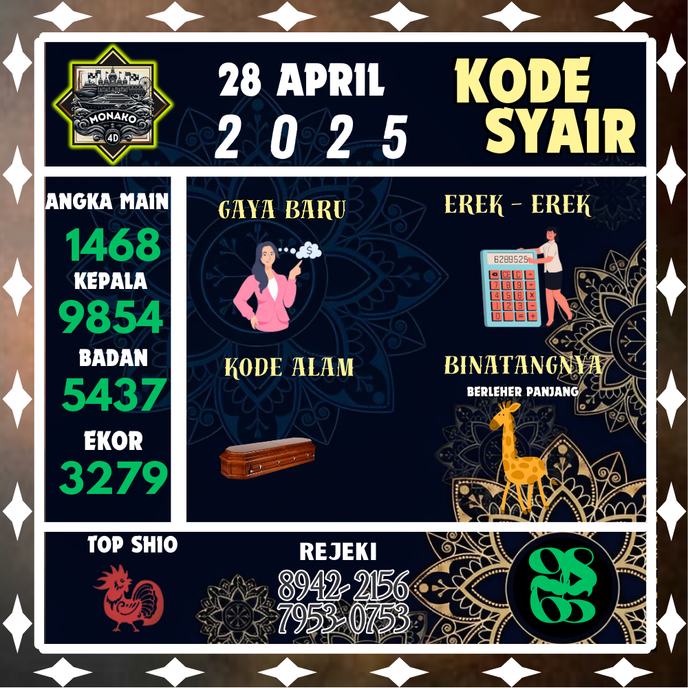 Kode Syair Monako4D Pools - April Pools 