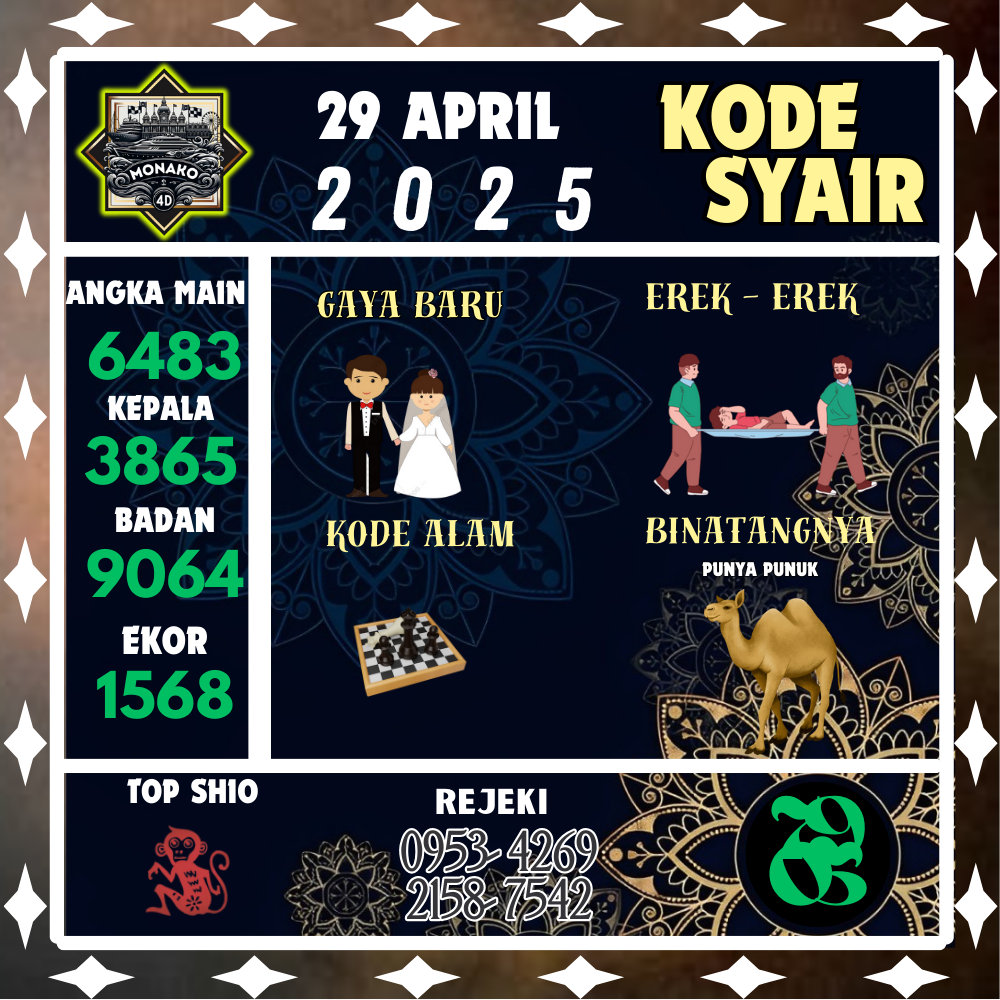 Kode Syair Monako4D Pools - April Pools 