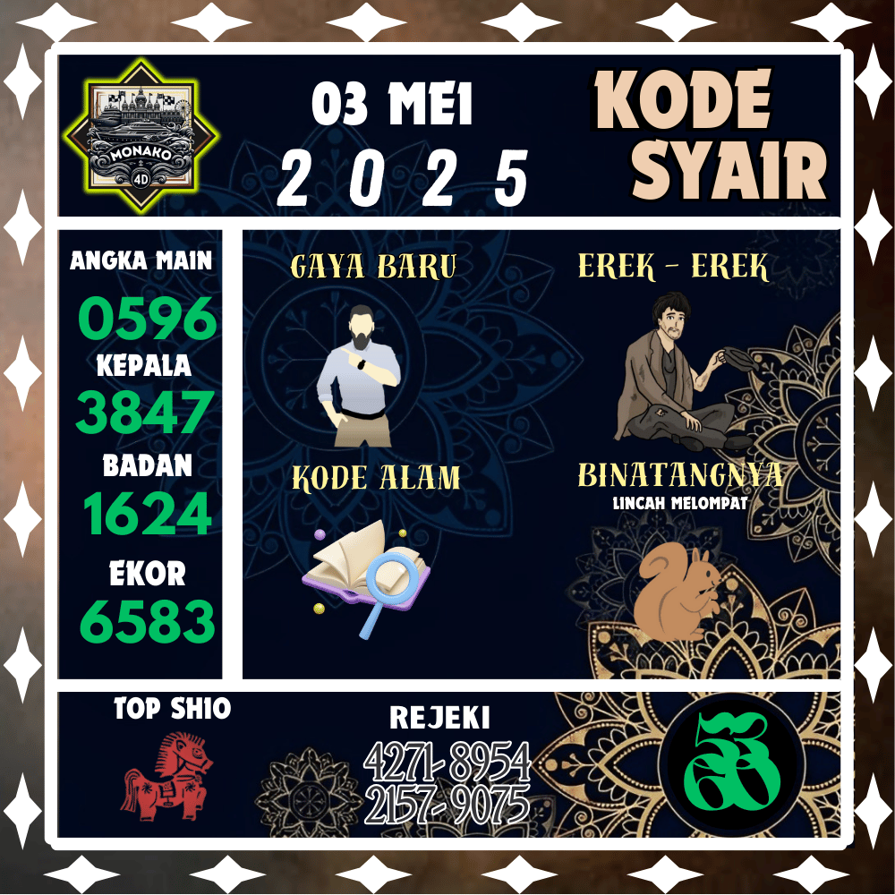 Kode Syair Monako4D Pools - Mei Pools 