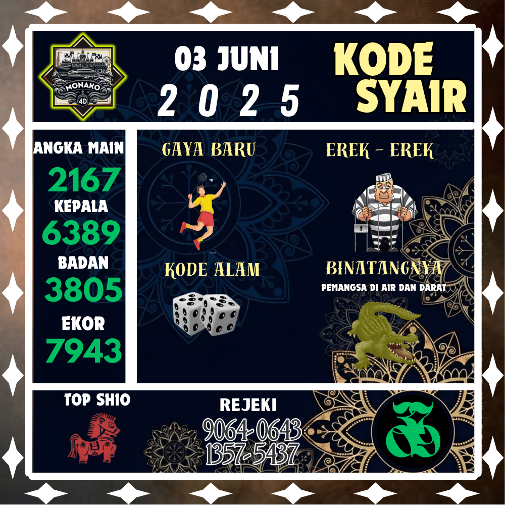 Kode Syair Monako4D Pools - Juni Pools 