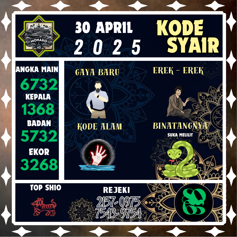 Kode Syair Monako4D Pools - April Pools 