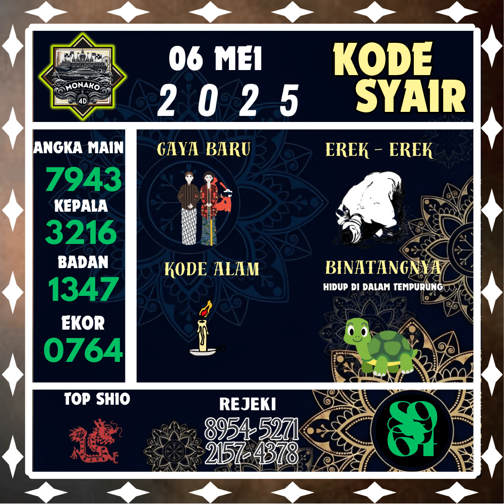 Kode Syair Monako4D Pools - Mei Pools 