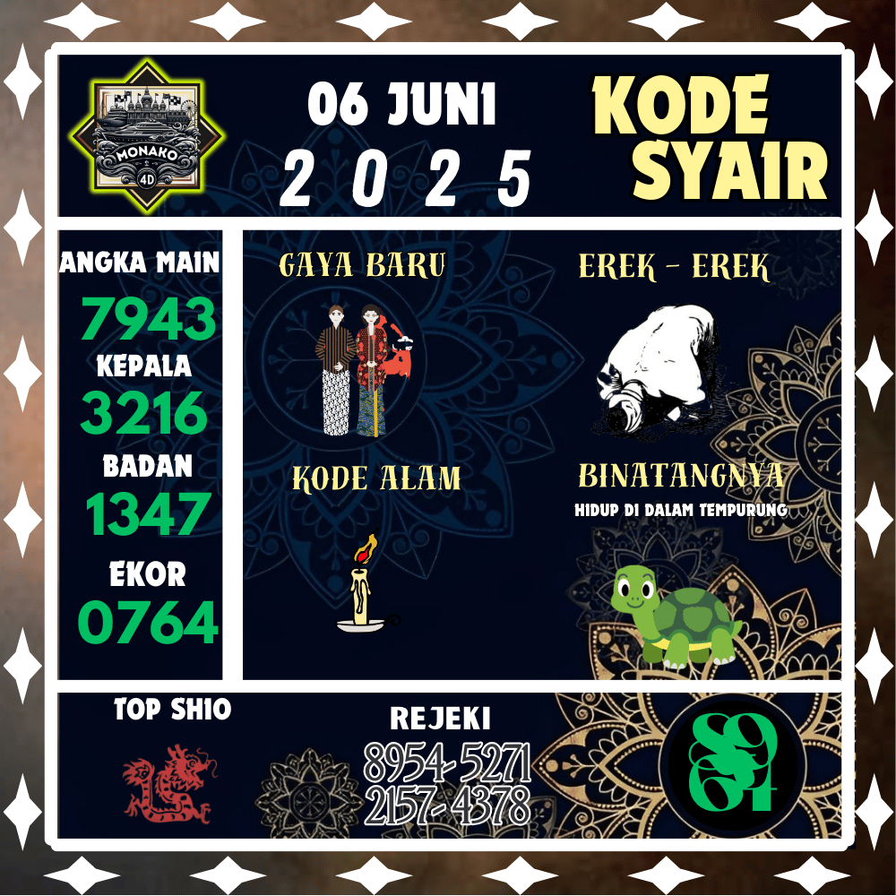 Kode Syair Monako4D Pools - Juni Pools 