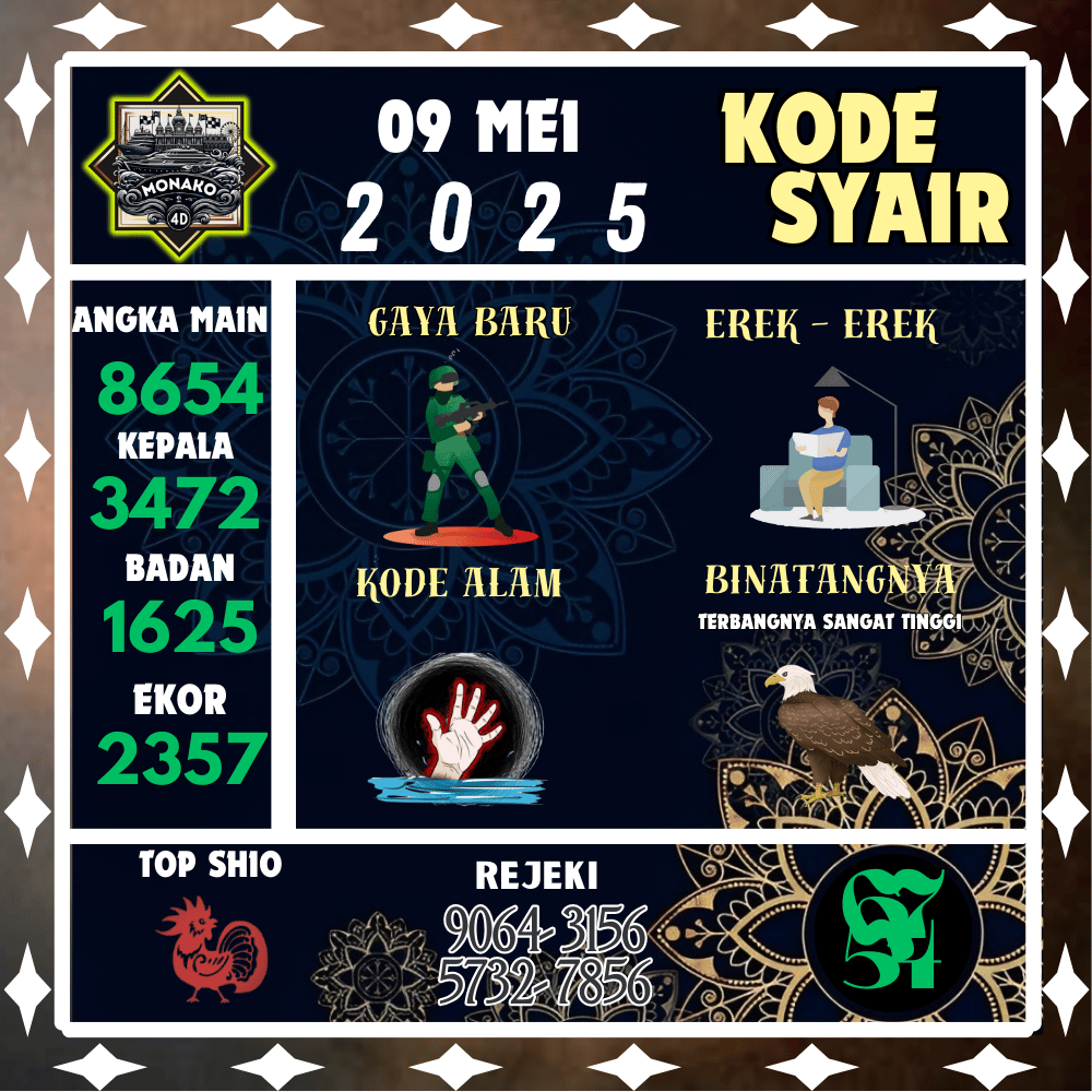 Kode Syair Monako4D Pools - Mei Pools 