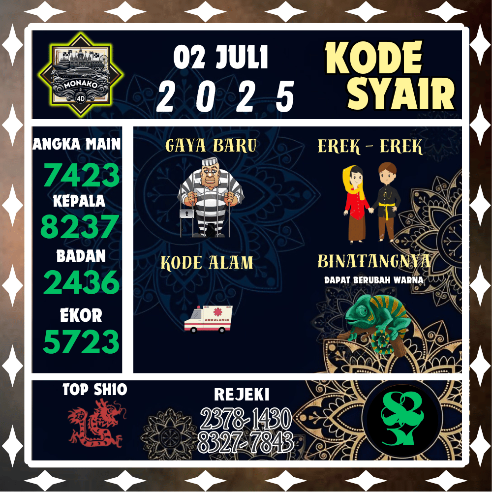 Kode Syair Monako4D Pools - Juli Pools 