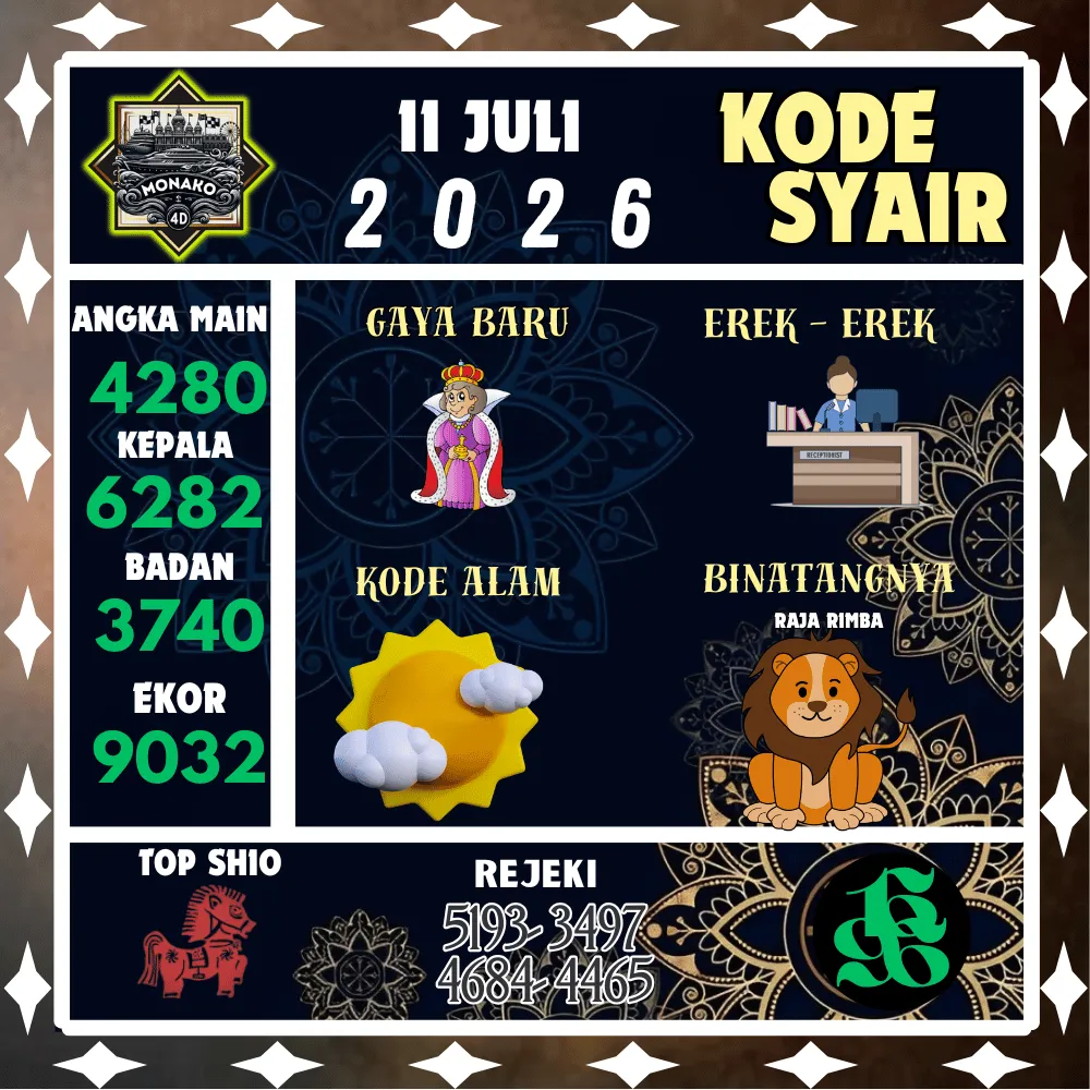 Kode Syair Monako4d Pools - Juli 2026