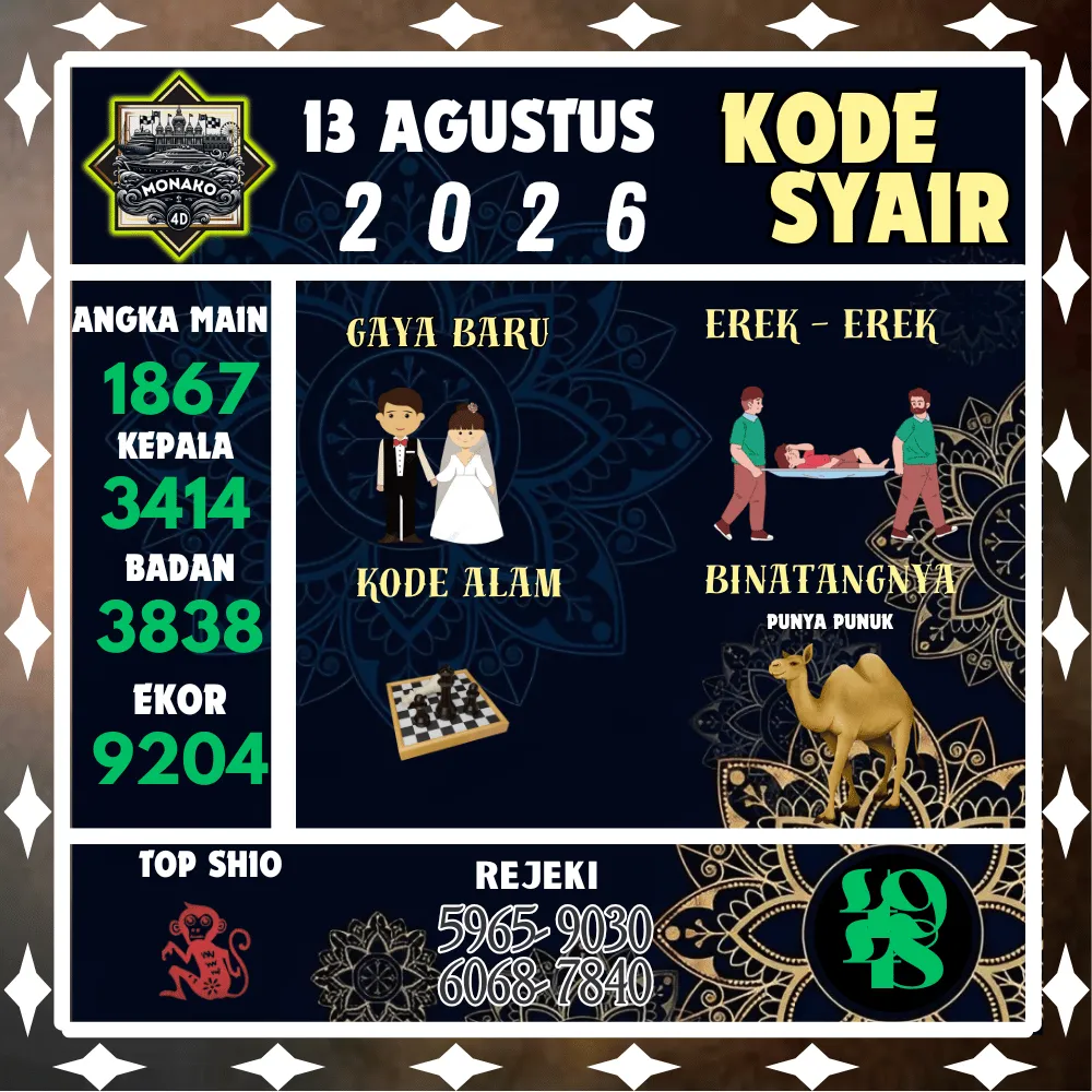 Kode Syair Monako4d Pools - Agustus 2026