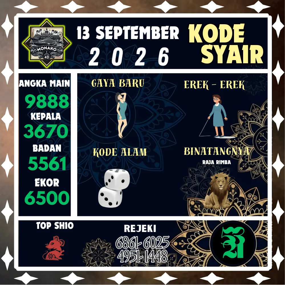 Kode Syair Monako4d Pools - September 2026