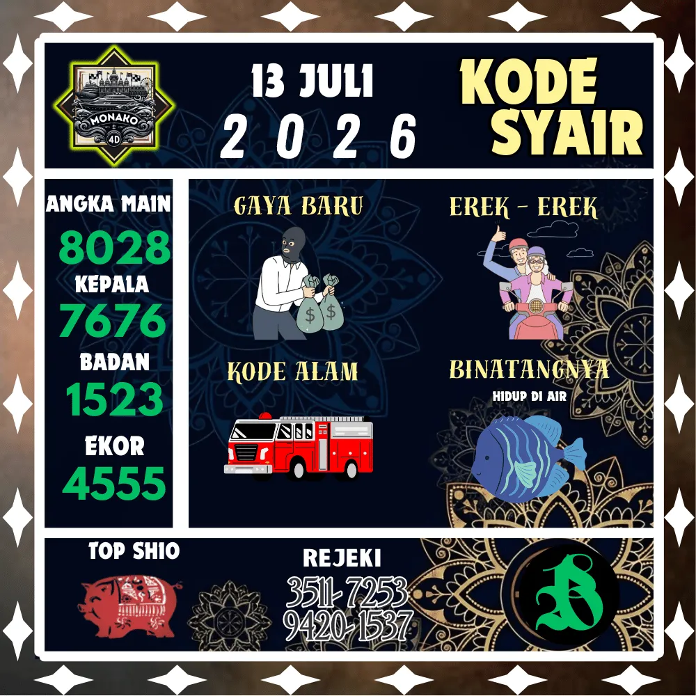 Kode Syair Monako4d Pools - Juli 2026