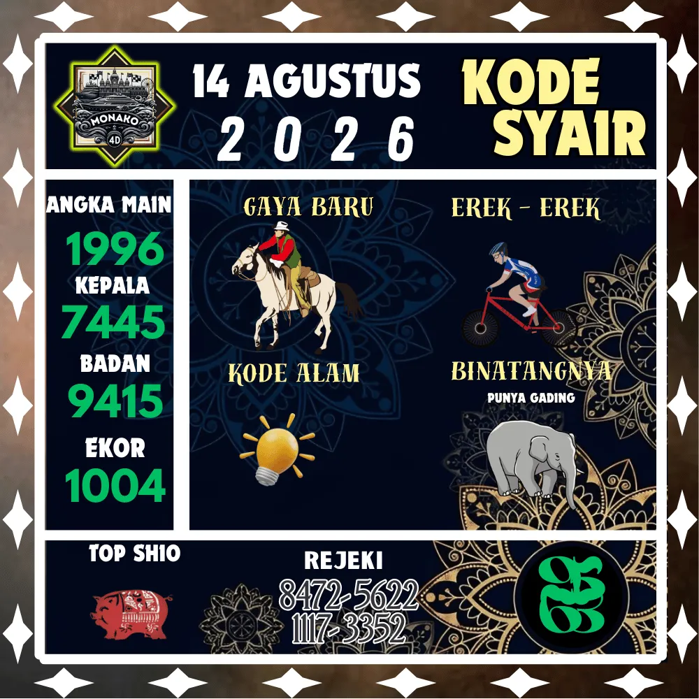 Kode Syair Monako4d Pools - Agustus 2026