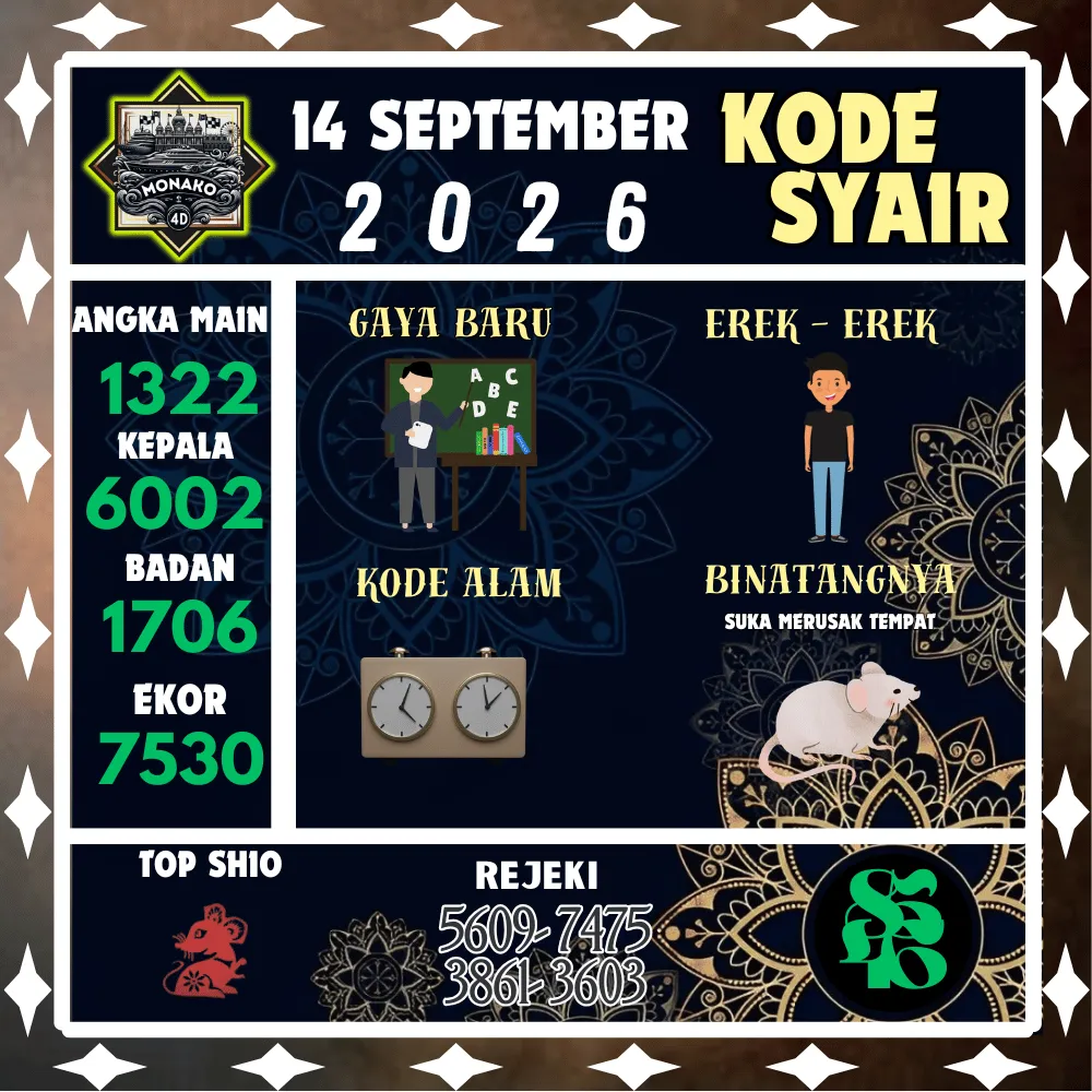 Kode Syair Monako4d Pools - September 2026