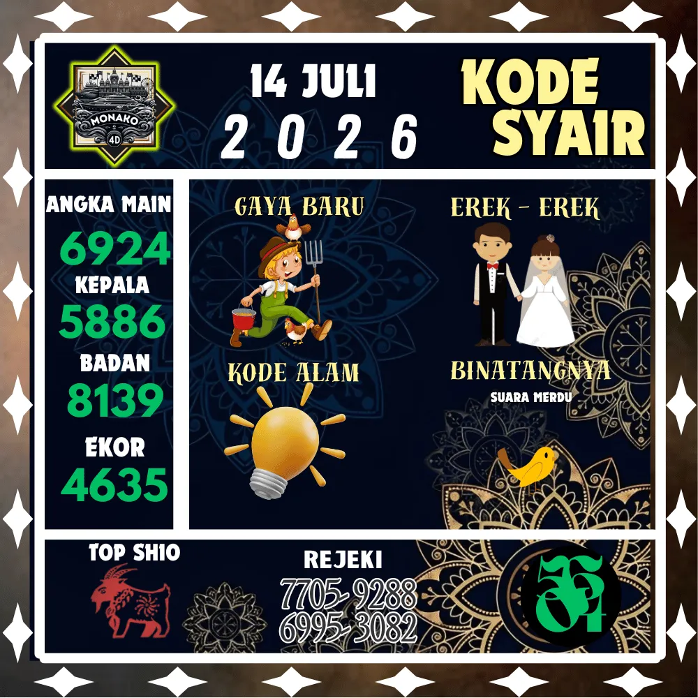 Kode Syair Monako4d Pools - Juli 2026