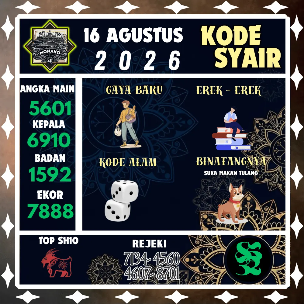 Kode Syair Monako4d Pools - Agustus 2026