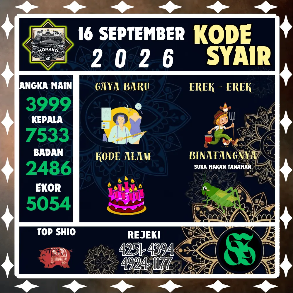 Kode Syair Monako4d Pools - September 2026