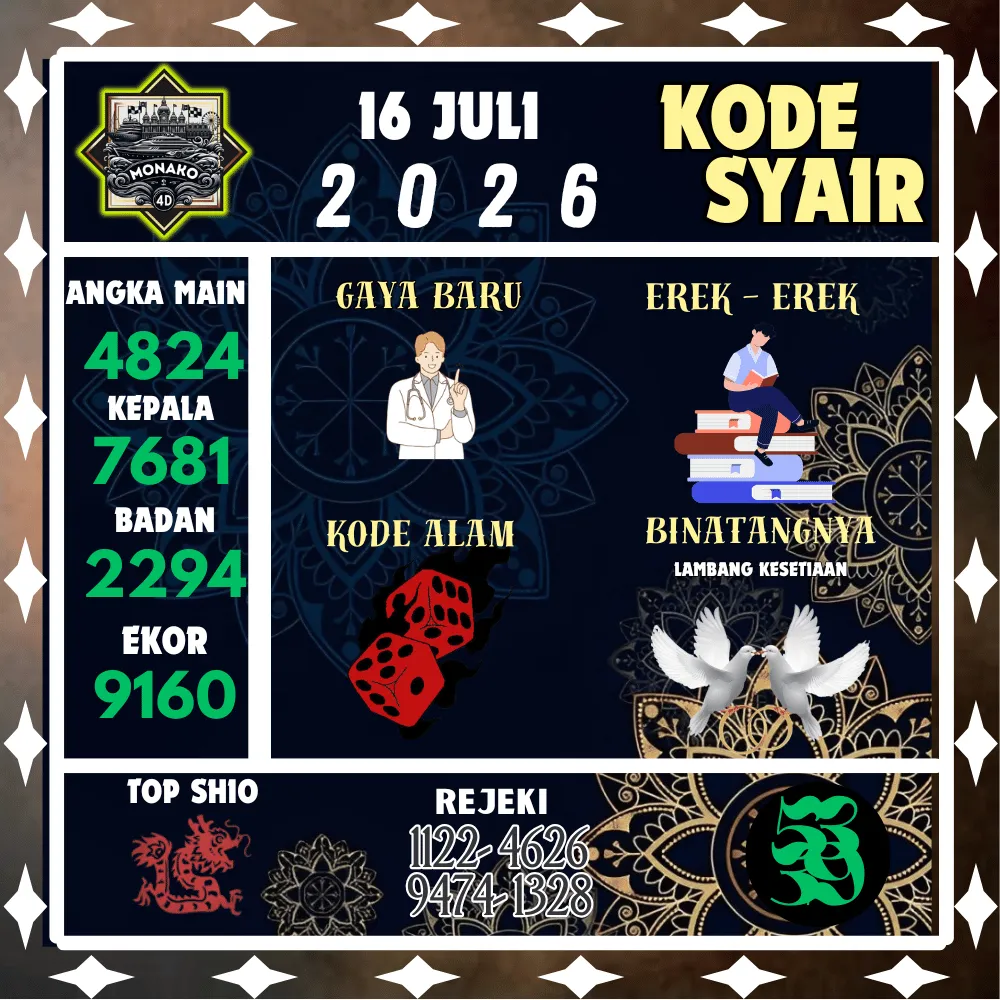 Kode Syair Monako4d Pools - Juli 2026
