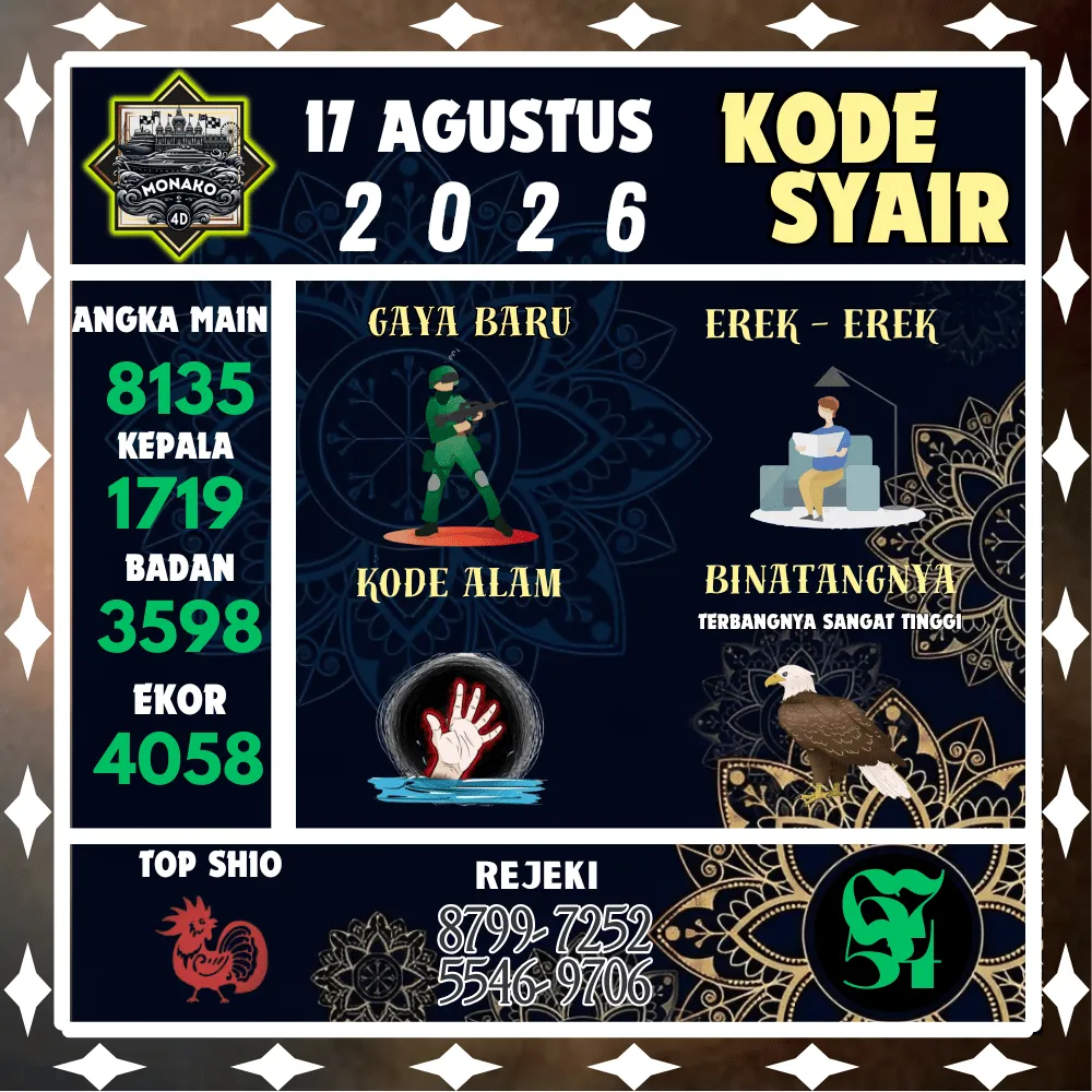 Kode Syair Monako4d Pools - Agustus 2026