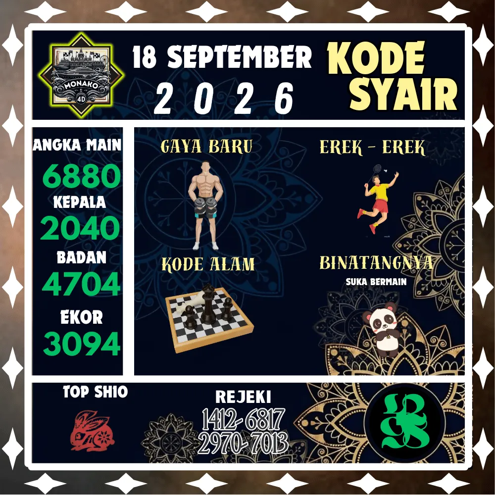 Kode Syair Monako4d Pools - September 2026