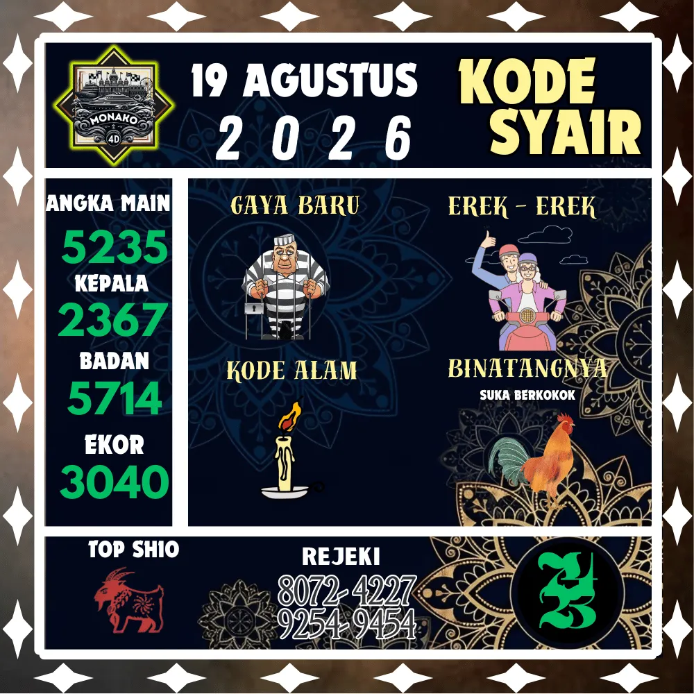 Kode Syair Monako4d Pools - Agustus 2026