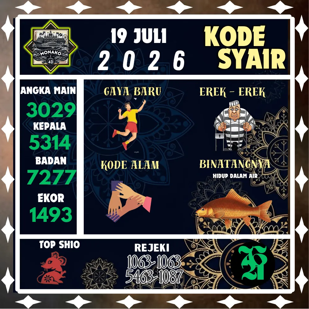 Kode Syair Monako4d Pools - Juli 2026