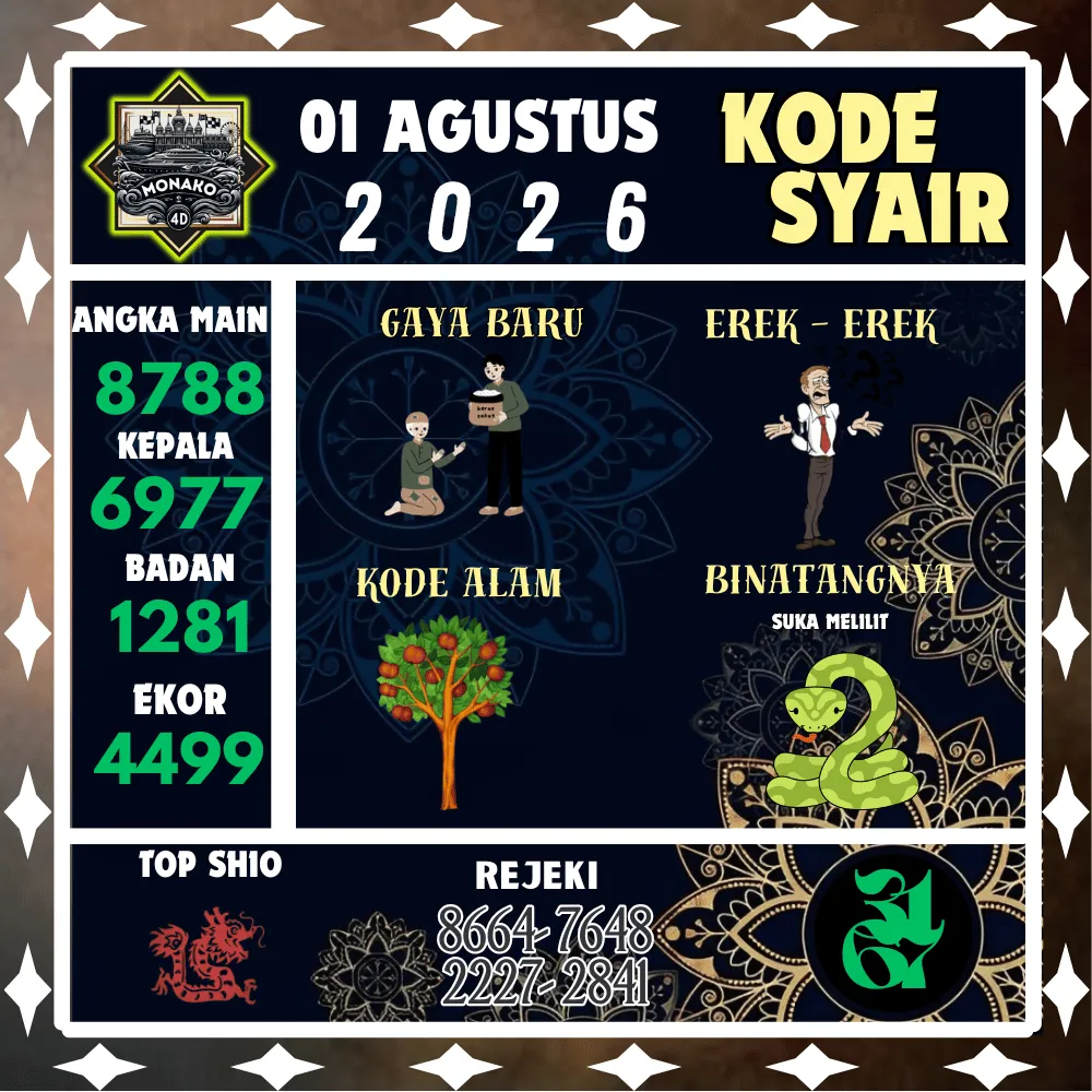 Kode Syair Monako4d Pools - Agustus 2026