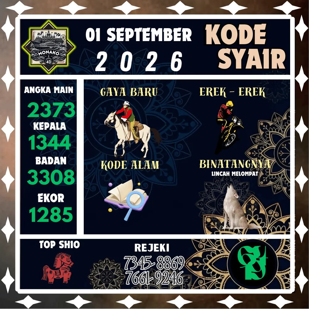 Kode Syair Monako4d Pools - September 2026