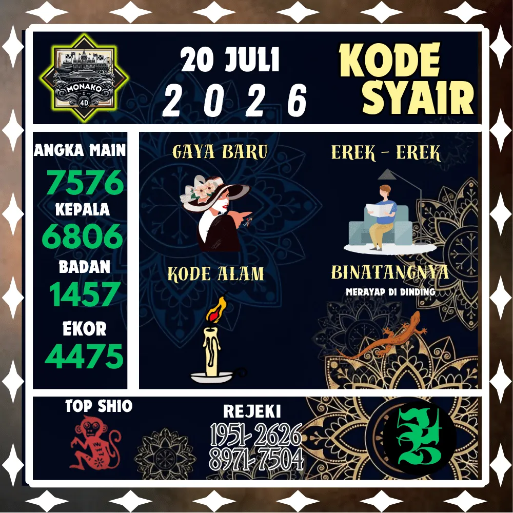 Kode Syair Monako4d Pools - Juli 2026