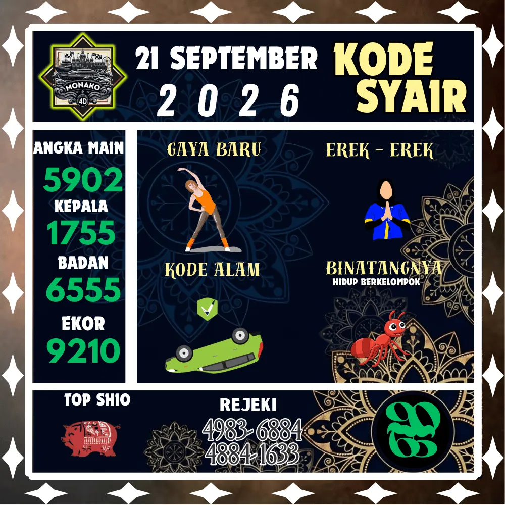 Kode Syair Monako4d Pools - September 2026