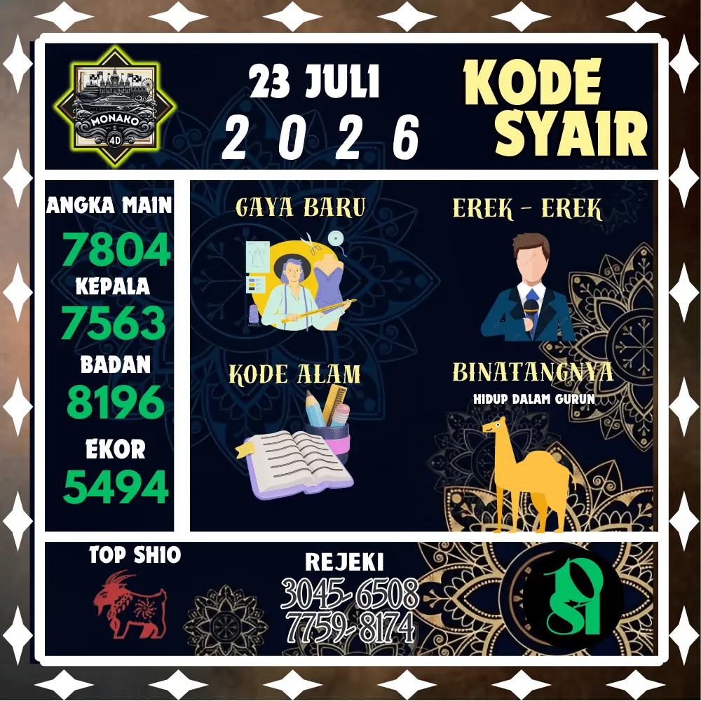 Kode Syair Monako4d Pools - Juli 2026
