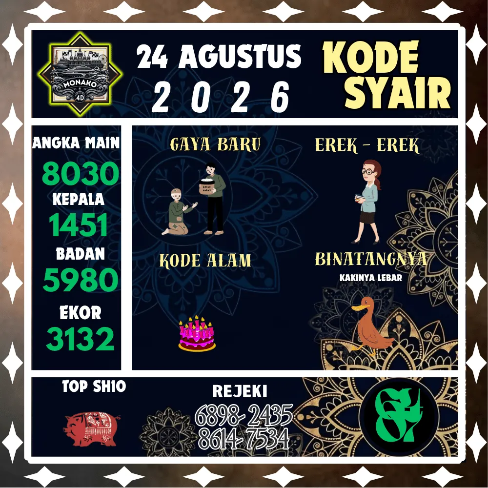 Kode Syair Monako4d Pools - Agustus 2026