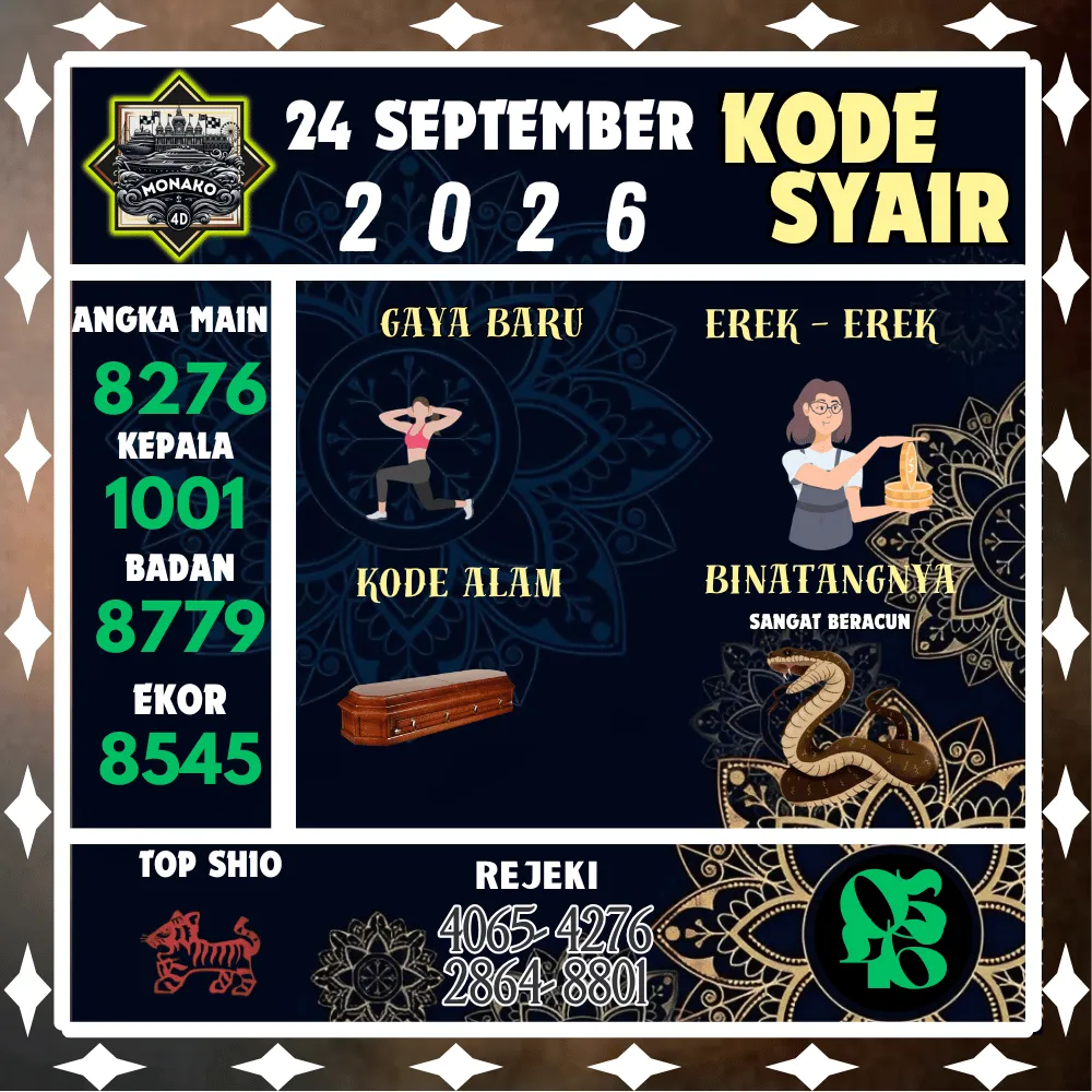 Kode Syair Monako4d Pools - September 2026