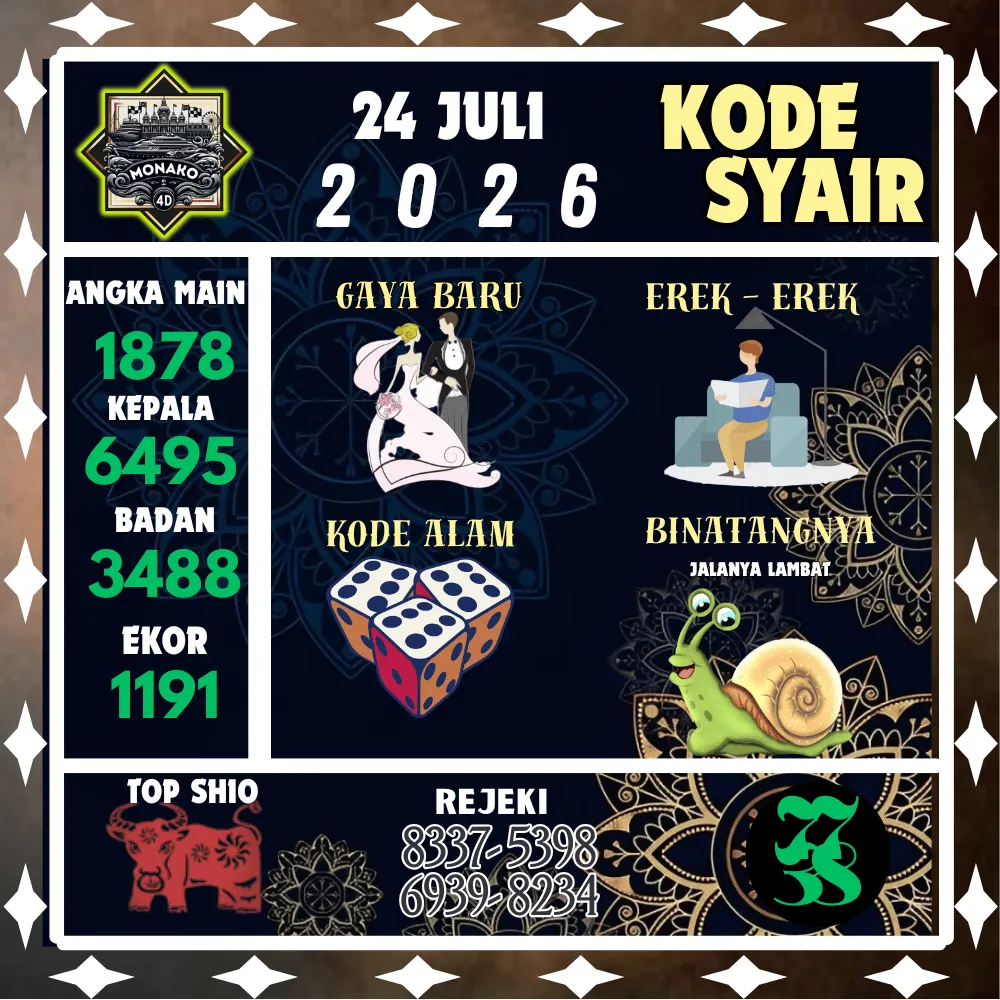Kode Syair Monako4d Pools - Juli 2026