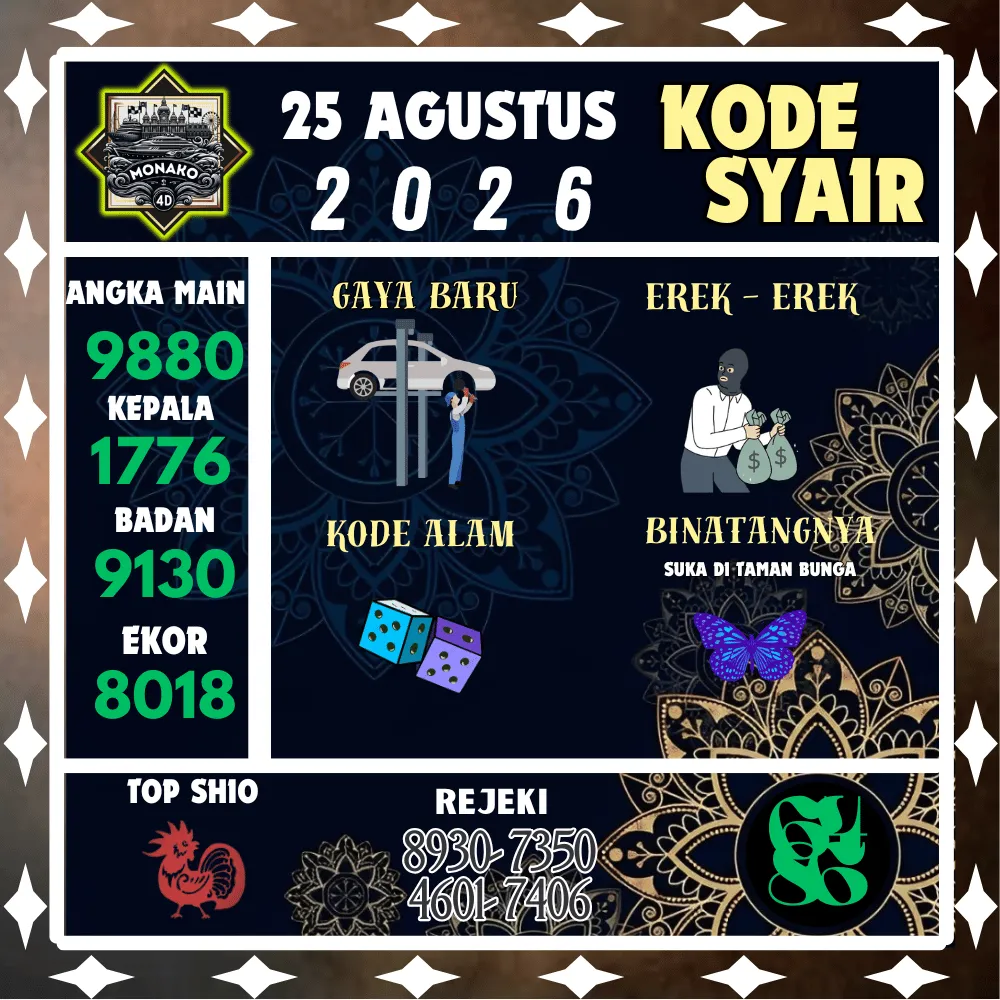 Kode Syair Monako4d Pools - Agustus 2026