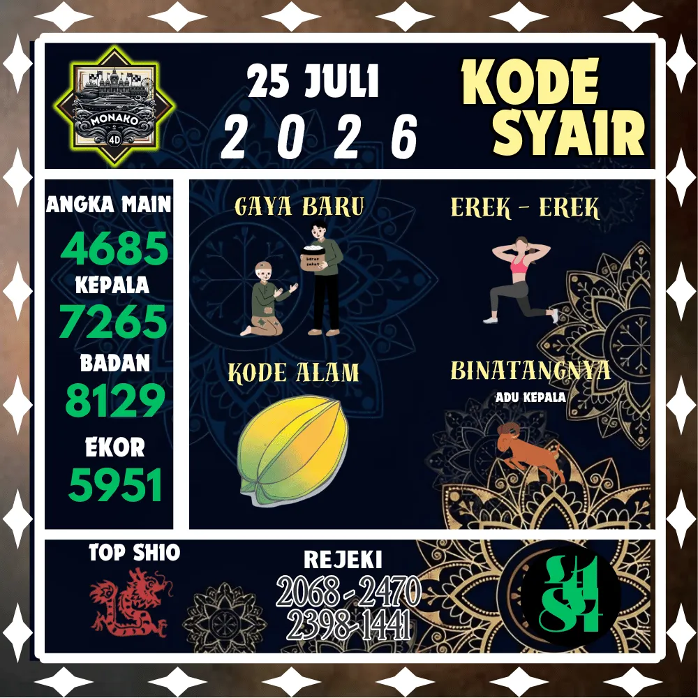 Kode Syair Monako4d Pools - Juli 2026