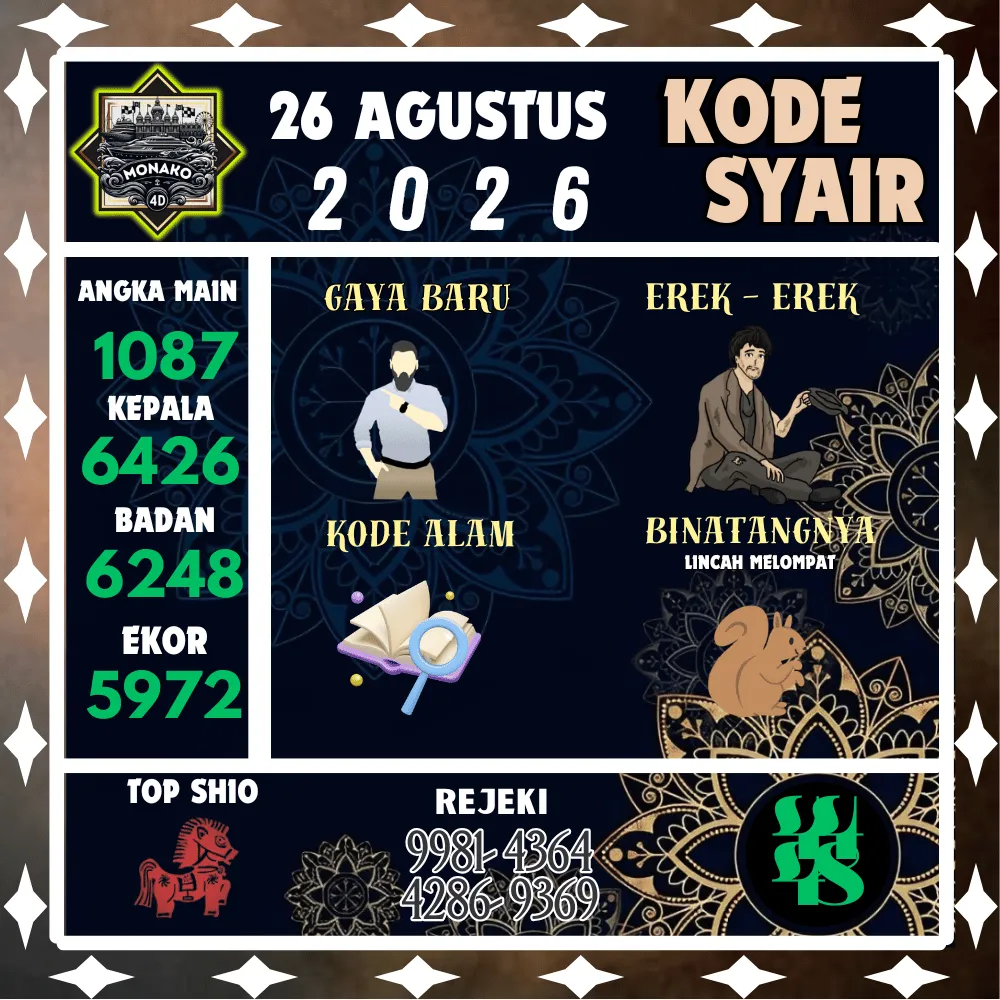 Kode Syair Monako4d Pools - Agustus 2026