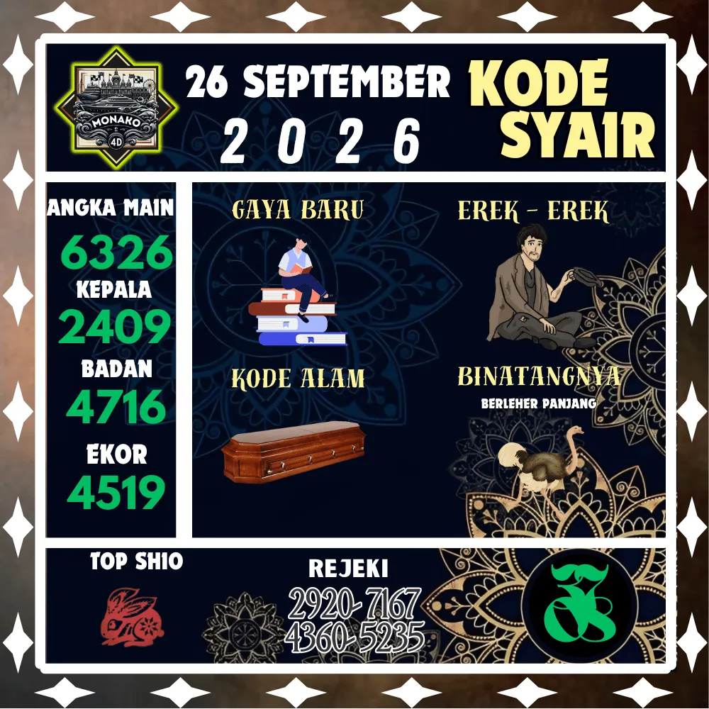 Kode Syair Monako4d Pools - September 2026