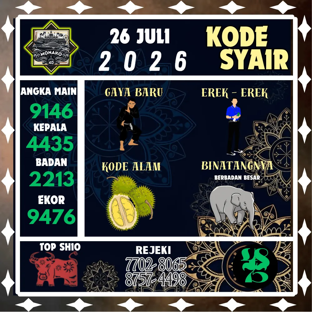 Kode Syair Monako4d Pools - Juli 2026