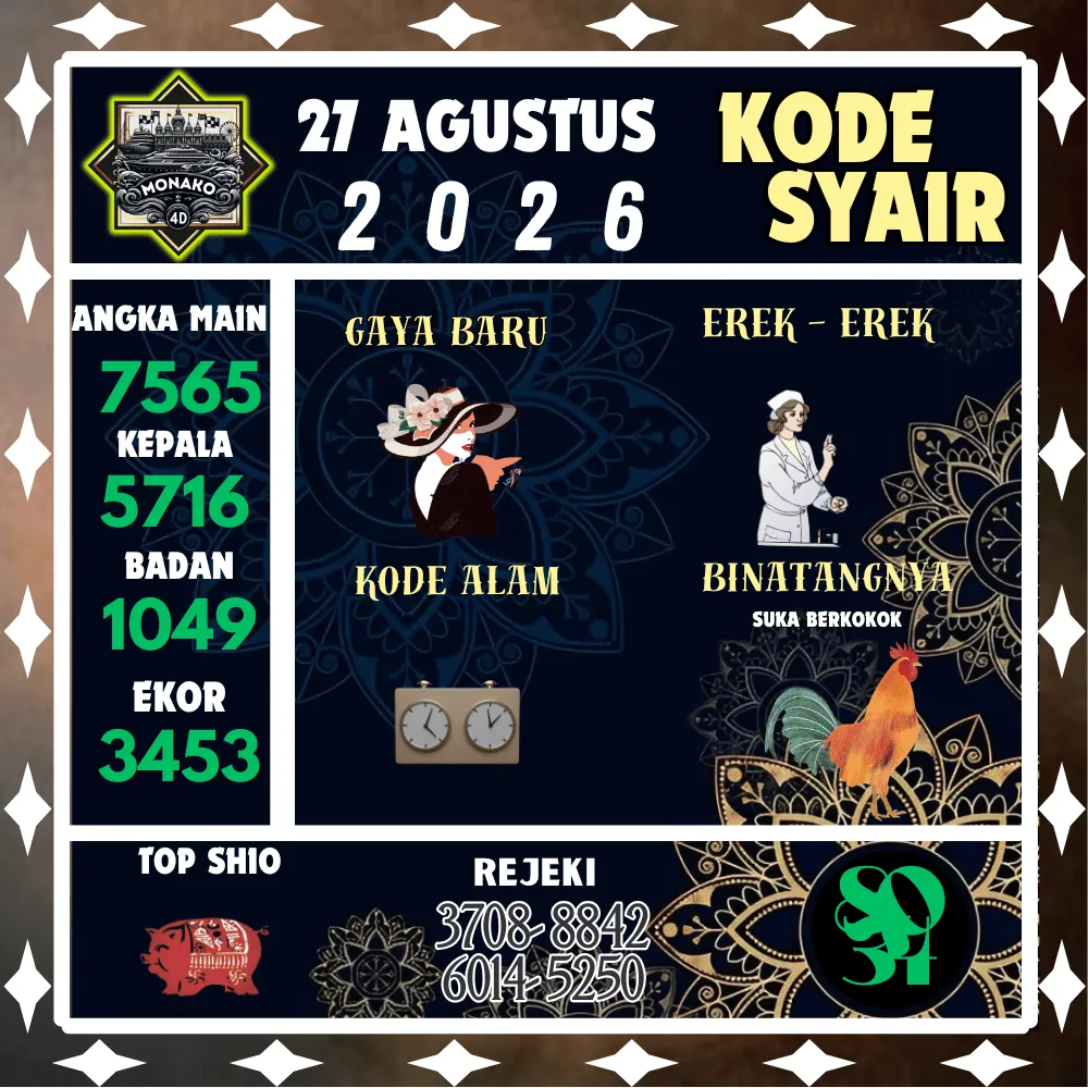 Kode Syair Monako4d Pools - Agustus 2026